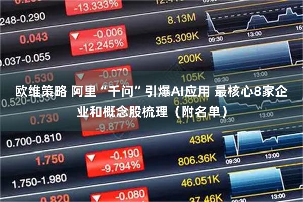 欧维策略 阿里“千问”引爆AI应用 最核心8家企业和概念股梳理（附名单）